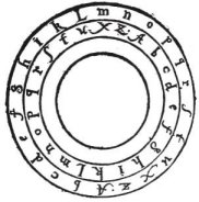 Ruota di Tritemio